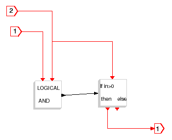 \epsfig{file=ANDBLK_super.eps,width=220pt}