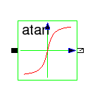 \epsfig{file=AtanTF.eps,height=90pt}