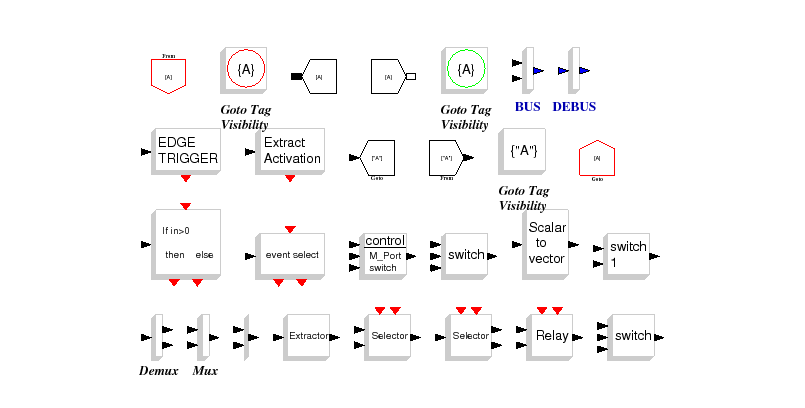 \epsfig{file=Branching_pal.eps,height=9cm}