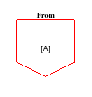 \epsfig{file=CLKFROM.eps,height=67.5pt}