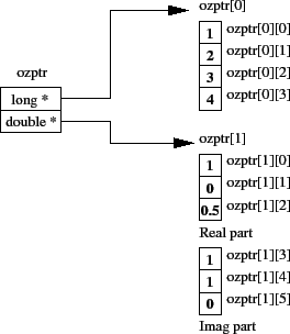 \begin{figure}\begin{center}
\scalebox{0.7}{%
\input{oz.pstex_t}}
\end{center} \end{figure}