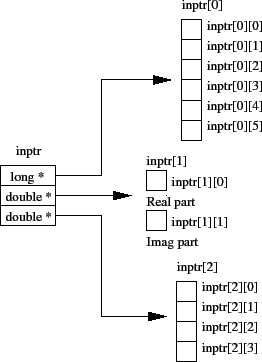 \begin{figure}\begin{center}
\scalebox{0.7}{%
\input{inptr.pstex_t}}
\end{center} \end{figure}