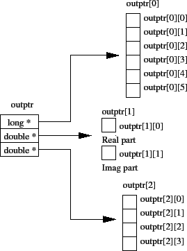 \begin{figure}\begin{center}
\scalebox{0.7}{%
\input{outptr.pstex_t}}
\end{center} \end{figure}