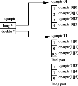 \begin{figure}\begin{center}
\scalebox{0.7}{%
\input{opar.pstex_t}}
\end{center} \end{figure}