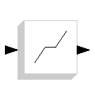 \epsfig{file=DEADBAND.eps,height=90pt}