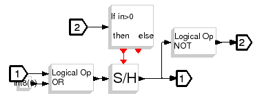 \epsfig{file=DLATCH_super.eps,width=240pt}