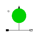 \epsfig{file=Flowmeter.eps,height=90pt}