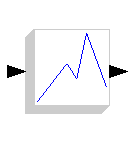 \epsfig{file=LOOKUP_c.eps,height=90pt}