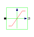 \epsfig{file=Limiter.eps,height=90pt}