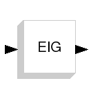 \epsfig{file=MATEIG.eps,height=90pt}