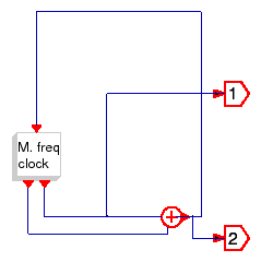 \epsfig{file=MCLOCK_f_super.eps,width=150.00pt}