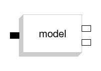 \epsfig{file=MPBLOCK.eps,height=90pt}