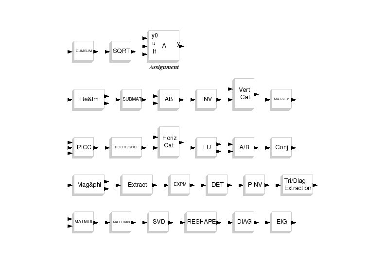 \epsfig{file=Matrix_pal.eps,height=12cm}