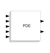 \epsfig{file=PDE.eps,height=108pt}