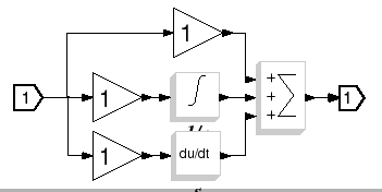 \epsfig{file=PID_super.eps,width=220pt}