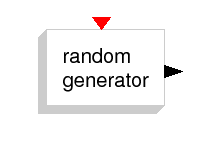 \epsfig{file=RAND_f.eps,height=90pt}