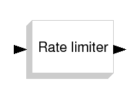 \epsfig{file=RATELIMITER.eps,height=90pt}