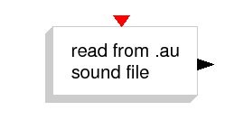 \epsfig{file=READAU_f.eps,height=90pt}