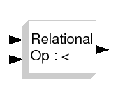 \epsfig{file=RELATIONALOP.eps,height=90pt}