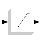 \epsfig{file=SATURATION.eps,height=90pt}