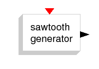 \epsfig{file=SAWTOOTH_f.eps,height=90pt}