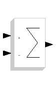 \epsfig{file=SUMMATION.eps,height=112.5pt}