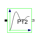 \epsfig{file=SecondOrder.eps,height=90pt}