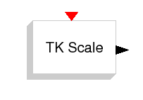 \epsfig{file=TKSCALE.eps,height=90pt}