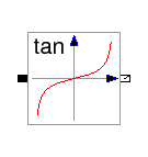 \epsfig{file=TanTF.eps,height=90pt}