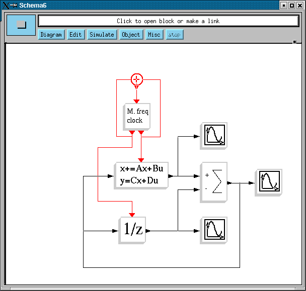 schema6