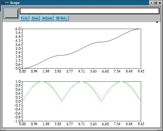 const-sim