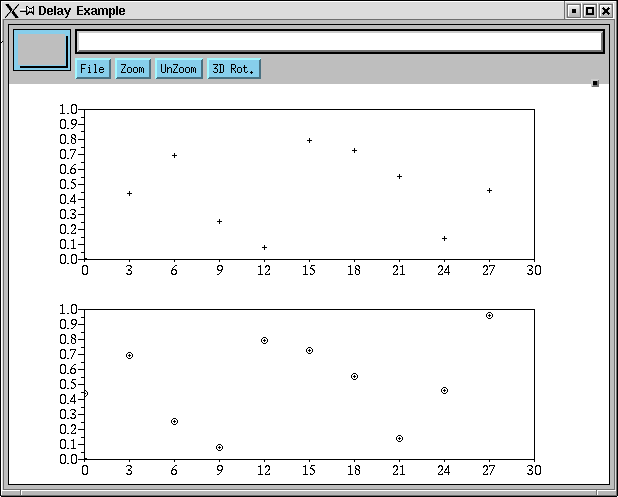 simulation result