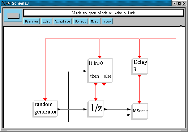 schema3