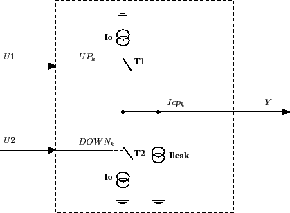 \begin{figure}\centering
\scalebox{0.7}{%
\input{chargepump.pstex_t}}
\end{figure}