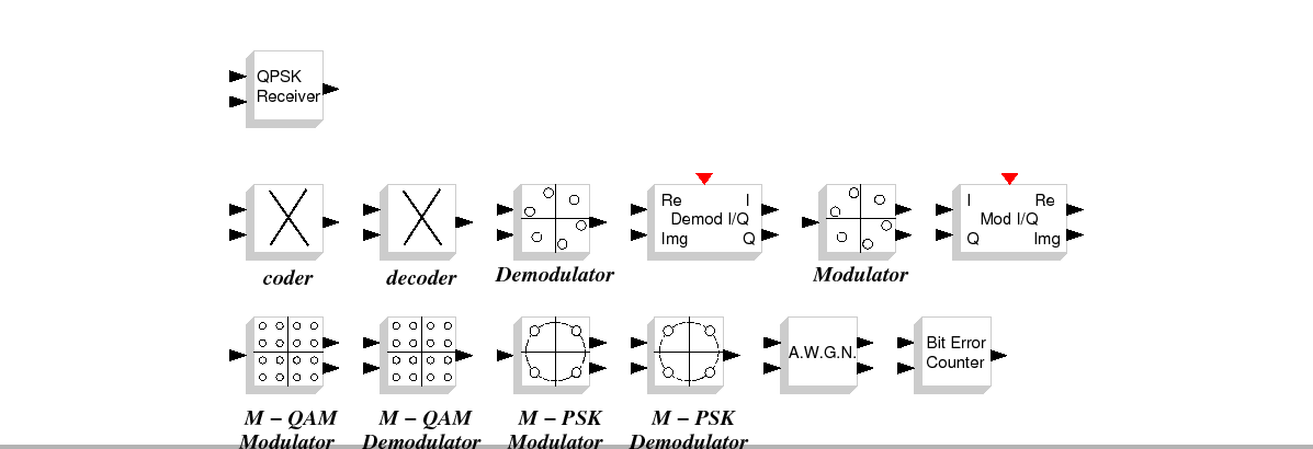 \epsfig{file=Communication_pal.eps,height=9cm}