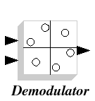 \epsfig{file=DEMODGEN_c.eps,height=90pt}