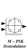\epsfig{file=DEMODPSK_f.eps,height=117pt}