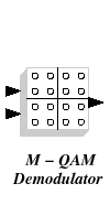 \epsfig{file=DEMODQAM_f.eps,height=117pt}