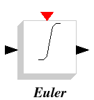 \epsfig{file=EULERINTEGRAL_m.eps,height=90pt}