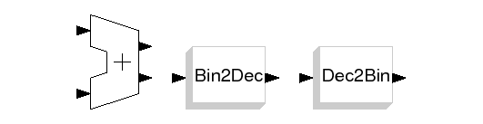 \epsfig{file=Integer_pal.eps,height=3cm}