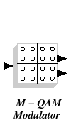 \epsfig{file=MODQAM_f.eps,height=117pt}