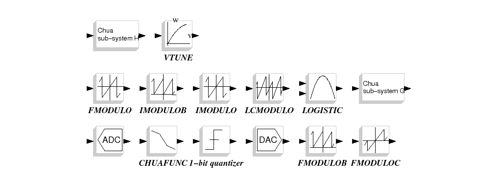 \epsfig{file=NonLinear_pal.eps,height=8cm}
