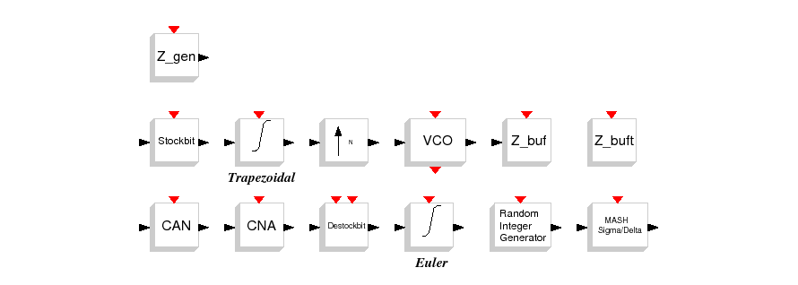 \epsfig{file=Old_pal.eps,height=7cm}