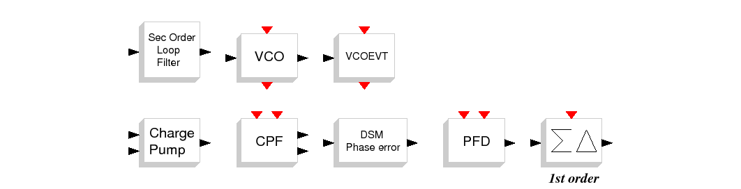 \epsfig{file=Pll_pal.eps,height=6cm}