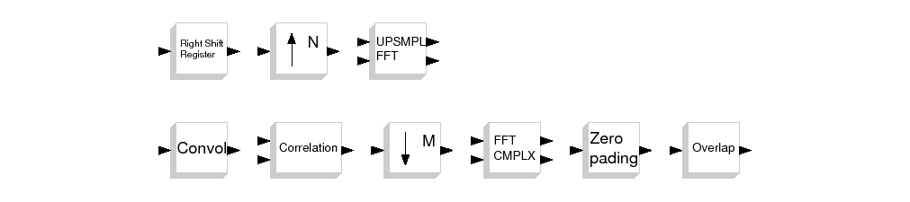 \epsfig{file=Signal_pal.eps,height=5cm}