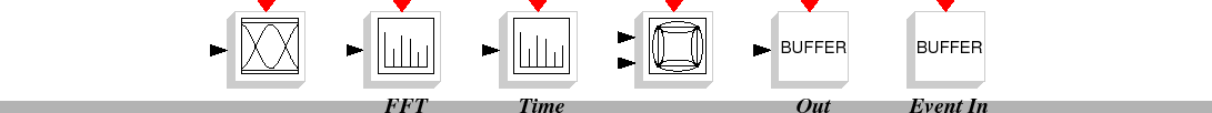 \epsfig{file=Sinks_pal.eps,height=2cm}