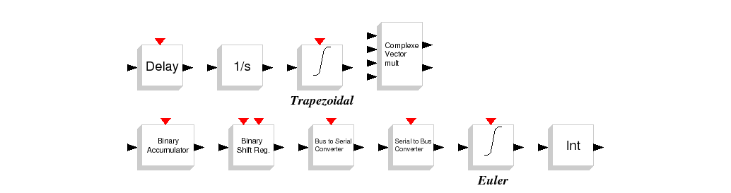 \epsfig{file=Tools_pal.eps,height=6cm}