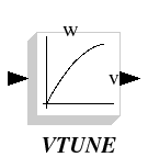 \epsfig{file=VTUNE_f.eps,height=90pt}