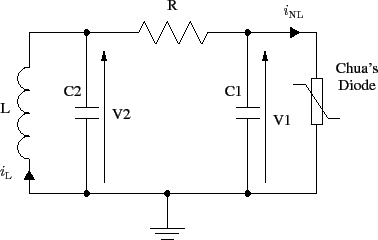 \begin{figure}\centering
\scalebox{0.8}{%
\input{chua_circuit.pstex_t}}
\end{figure}