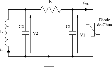 \begin{figure}\centering
\scalebox{0.8}{%
\input{chua_circuit.pstex_t}}
\end{figure}